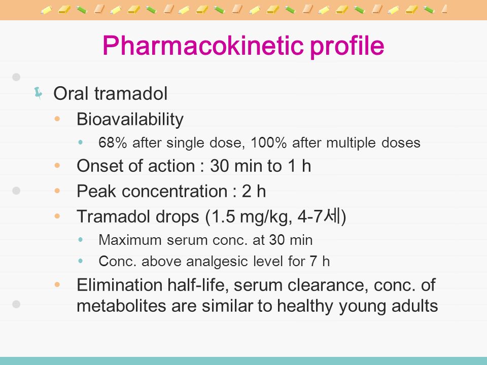 Of tramadol of onset time of action